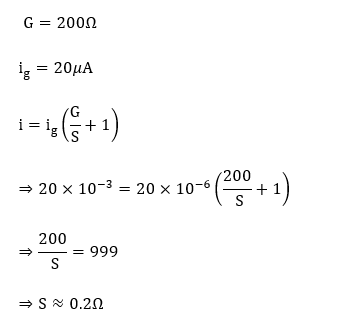Solution Image