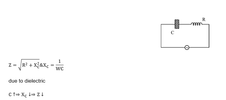 Solution Image