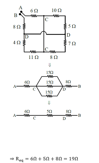 Solution Image