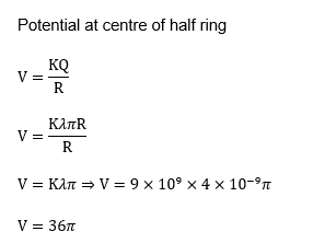 Solution Image