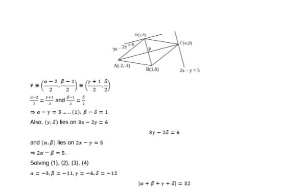 Solution Image