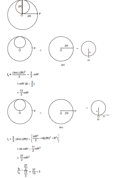 Solution Image