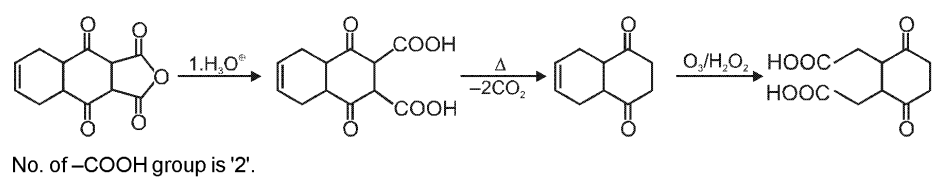 Solution Image