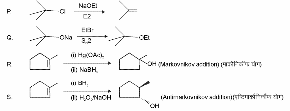 Solution Image