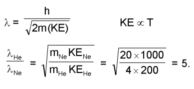 Solution Image