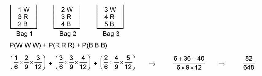 Solution Image