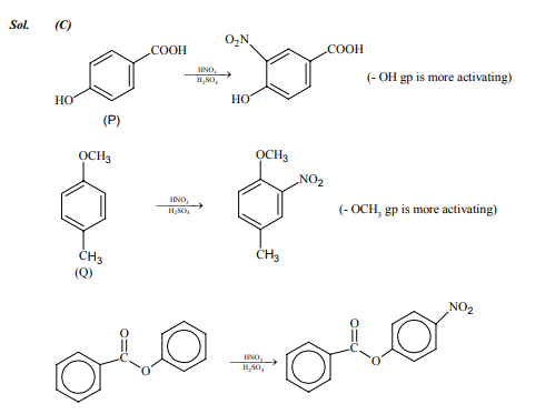 Solution Image