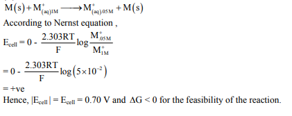 Solution Image
