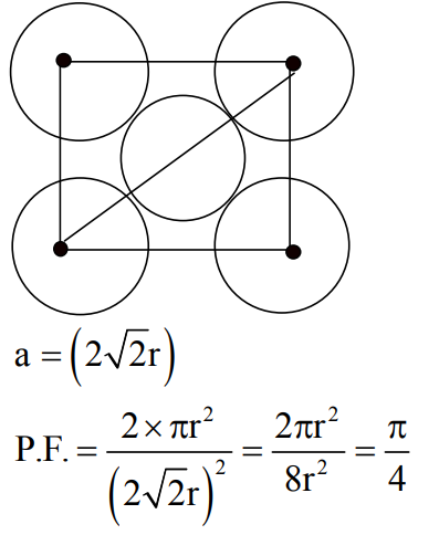 Solution Image