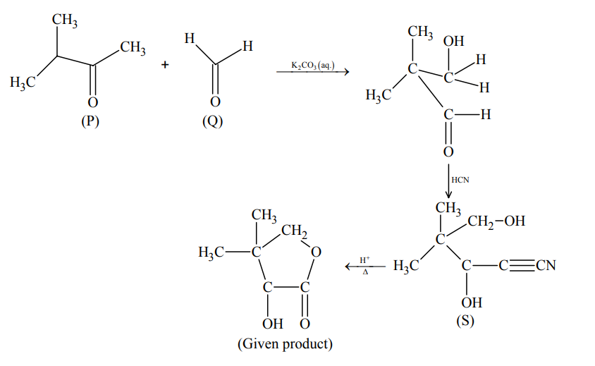 Solution Image