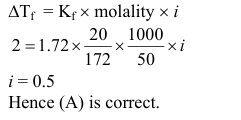 Solution Image