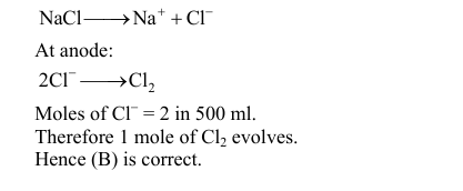 Solution Image