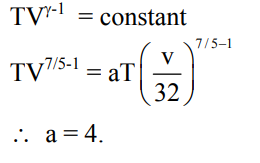 Solution Image