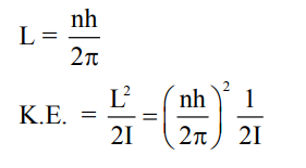 Solution Image