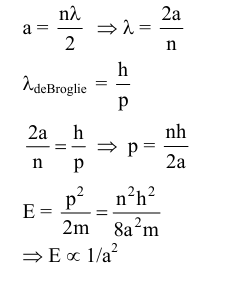 Solution Image