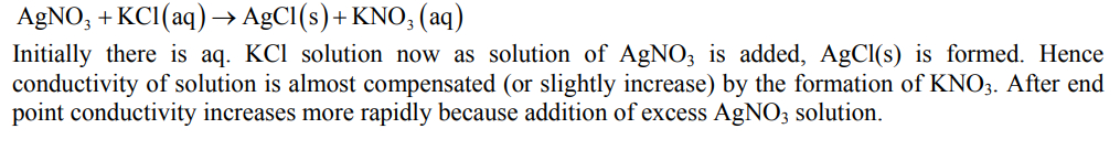 Solution Image