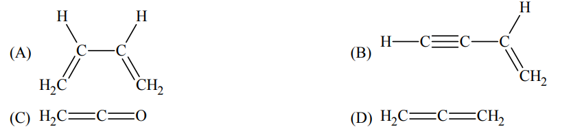 Options Image