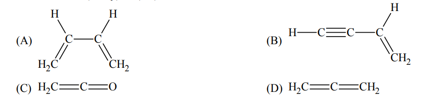 Options Image
