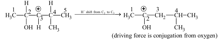 Solution Image