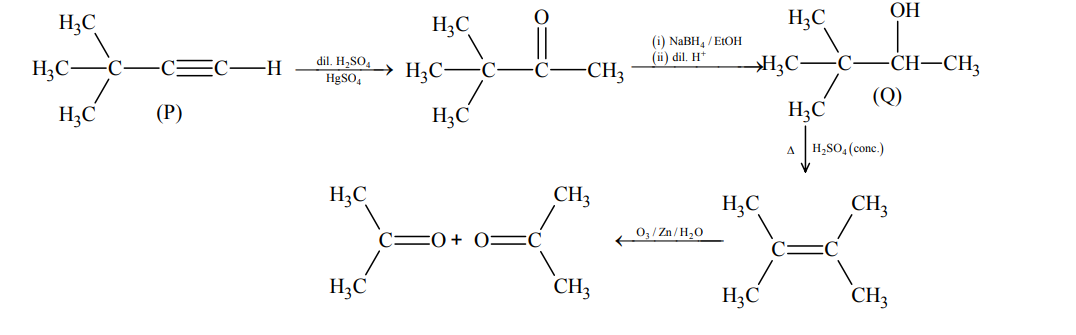 Solution Image