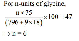 Solution Image