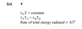 Solution Image