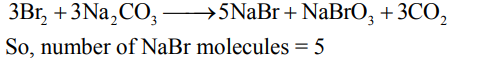 Solution Image