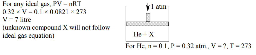 Solution Image