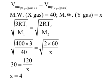 Solution Image