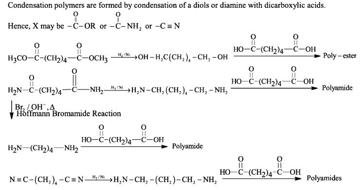 Solution Image