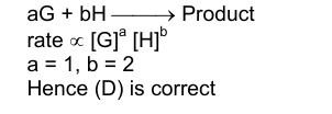 Solution Image