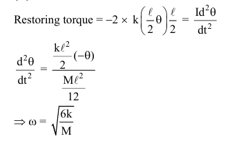 Solution Image