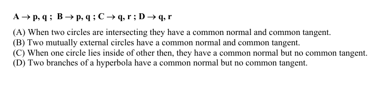 Solution Image