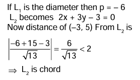 Solution Image