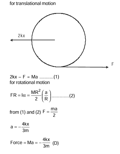 Solution Image