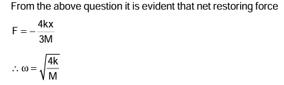 Solution Image