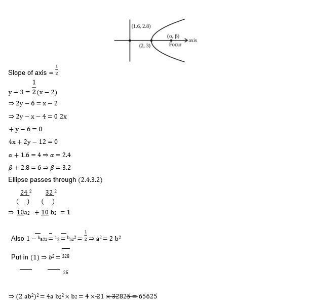 Solution Image
