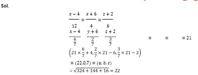 Solution Image