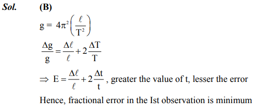 Solution Image