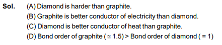 Solution Image