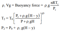 Solution Image
