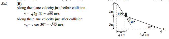 Solution Image