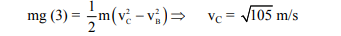 Solution Image
