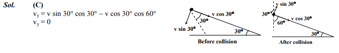 Solution Image