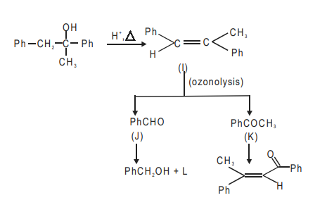 Solution Image