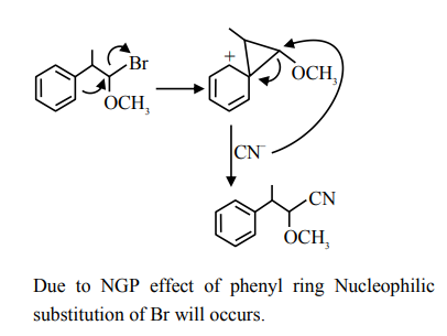Solution Image