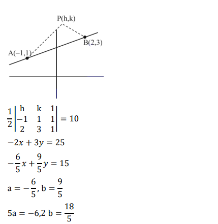 Solution Image