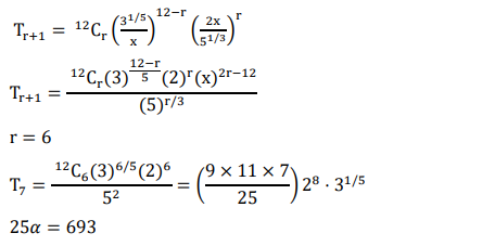 Solution Image