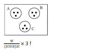 Solution Image