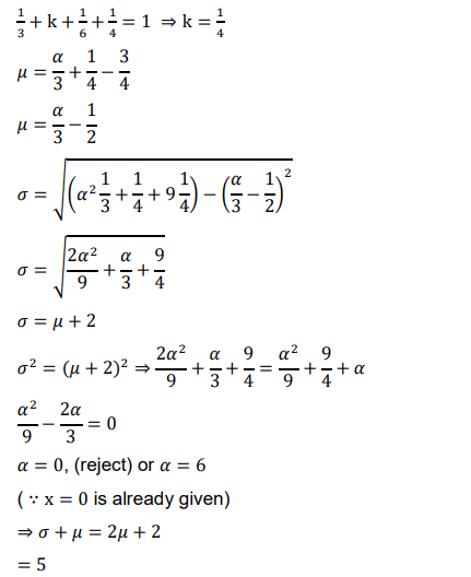 Solution Image